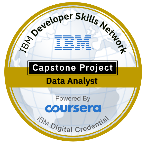 Data Analyst Capstone Project